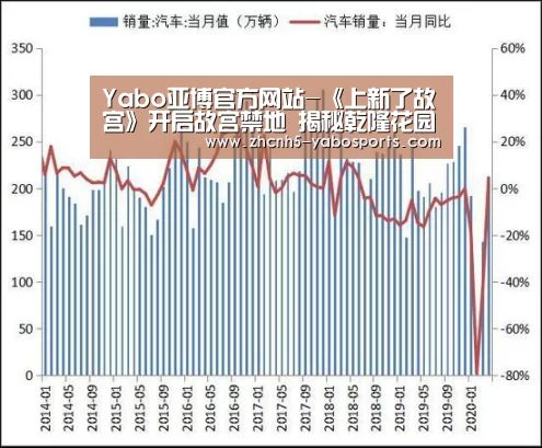 Yabo亚博官方网站-《上新了故宫》开启故宫禁地 揭秘乾隆花园的细节(图2) 亚博体育
