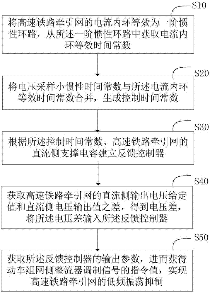 【亚博】剧场版《刀剑神域》有什么看点 刀剑神域剧场版五大看点(图2) 亚博