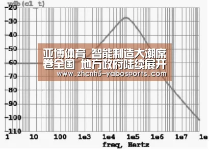 Yabo亚博官方网站