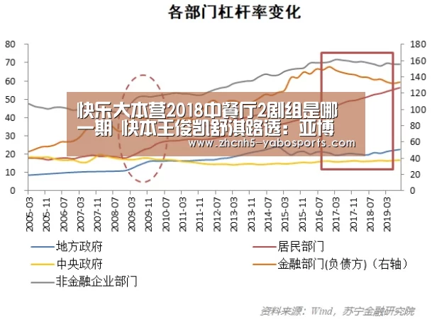 快乐大本营2018中餐厅2剧组是哪一期 快本王俊凯舒淇路透:亚博(图3) Yabo亚博官方网站
