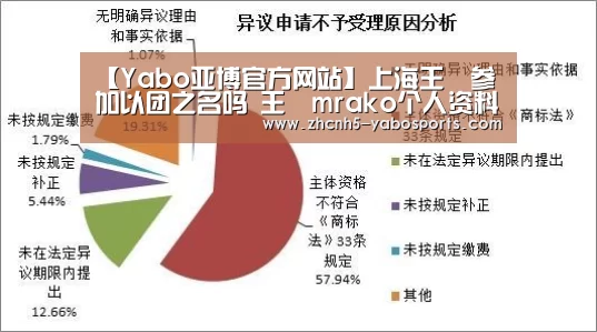 亚博体育