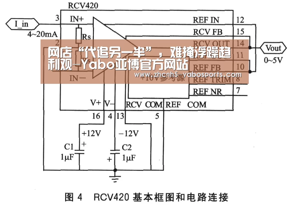 网店“代追另一半”,难掩浮躁趋利观-Yabo亚博官方网站(图3) Yabo亚博官方网站