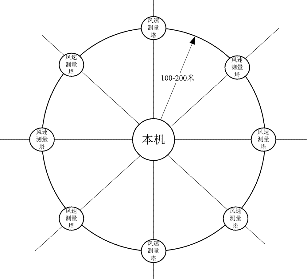 Yabo亚博官方网站:Hartrol Plus控制器实现“人机界面”智能化(图1) 亚博
