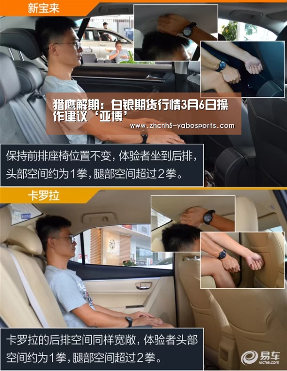 猎鹰解期:白银期货行情3月6日操作建议‘亚博’(图2) Yabo亚博官方网站